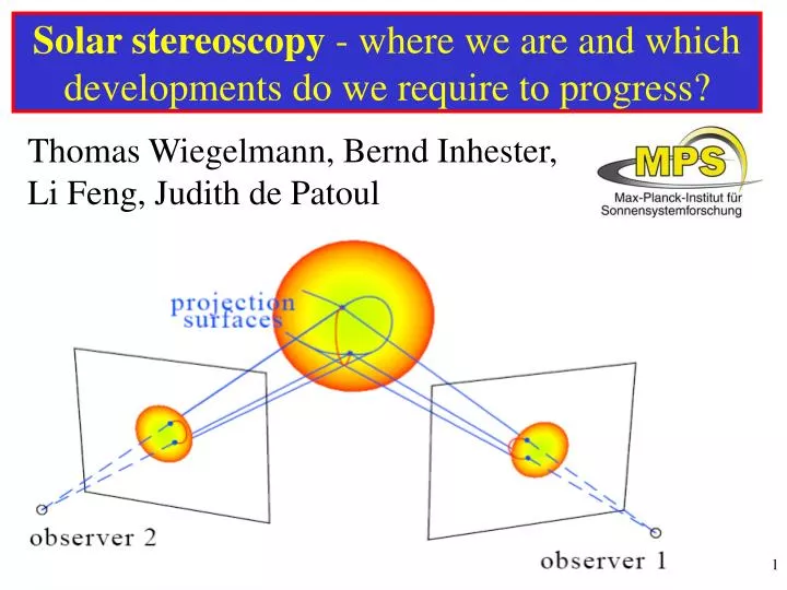 solar stereoscopy where we are and which developments do we require to progress