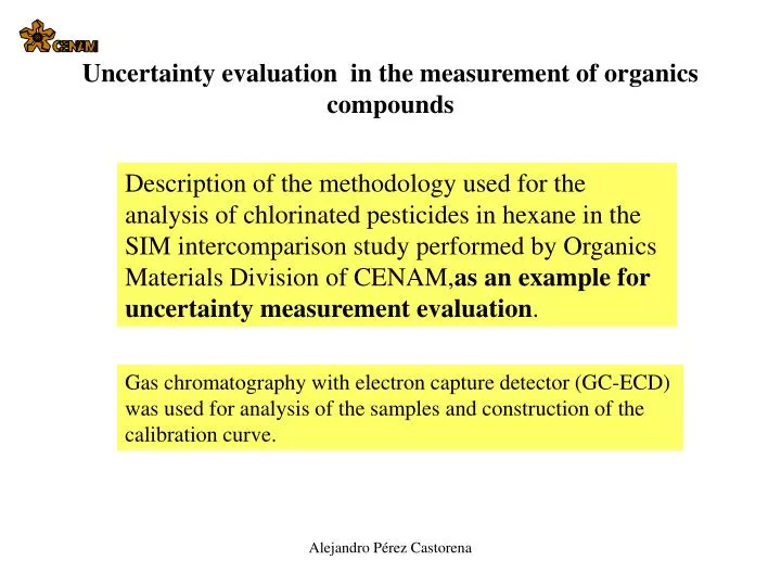 uncertainty evaluation in the measurement of organics compounds