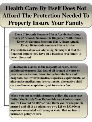 Health Care By Itself Does Not Afford The Protection Needed To Properly Insure Your Family