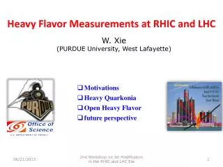 Heavy Flavor Measurements at RHIC and LHC