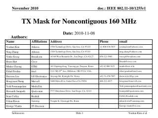 TX Mask for Noncontiguous 160 MHz