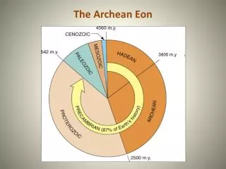 The Archean Eon