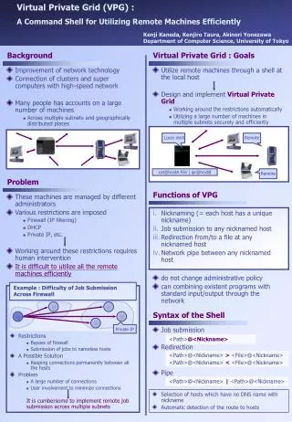 Virtual Private Grid (VPG) : A Command Shell for Utilizing Remote Machines Efficiently