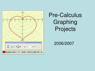 Pre-Calculus Graphing Projects