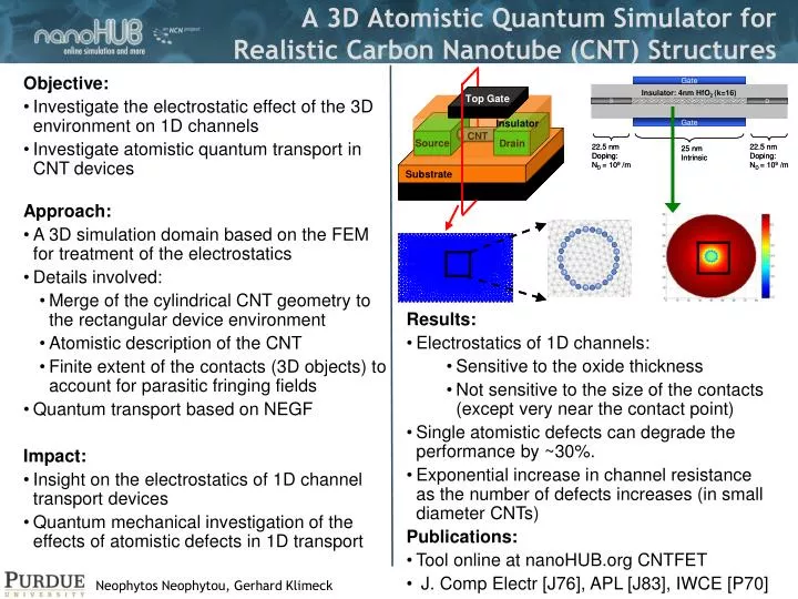 a 3d atomistic quantum simulator for realistic carbon nanotube cnt structures