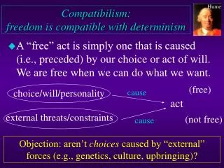 Compatibilism: freedom is compatible with determinism