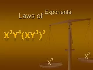 Laws of Exponents