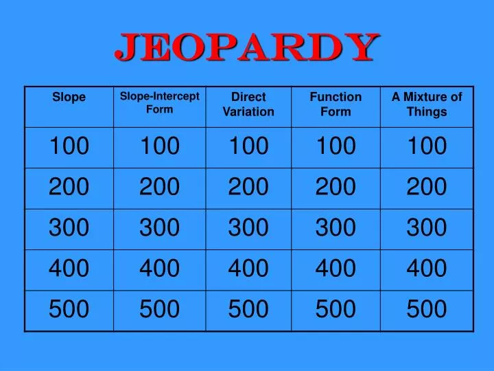 jeopardy