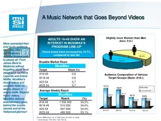 Source: BBM Infosys, Qc fr, Fall08 (Aug. 25 to Dec. 21 2008)