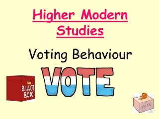 Higher Modern Studies Voting Behaviour