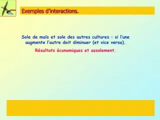 exemples d interactions