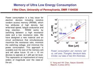 Memory of Ultra Low Energy Consumption I-Wei Chen, University of Pennsylvania, DMR 1104530