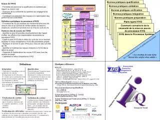 Enjeux de l'IVVQ - Permettre de prononcer la qualification du système par rapport au besoin réel