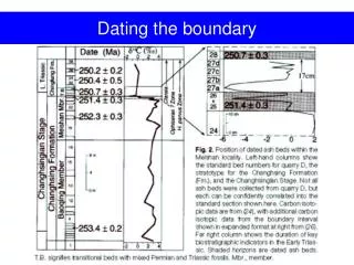 Dating the boundary