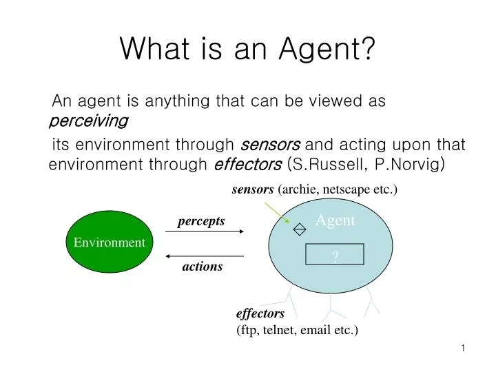 what is an agent