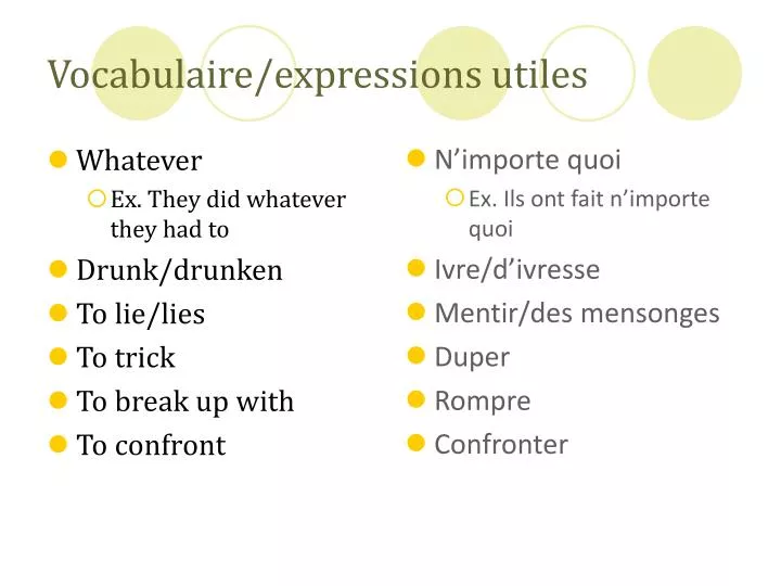 vocabulaire expressions utiles