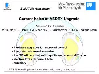Current holes at ASDEX Upgrade