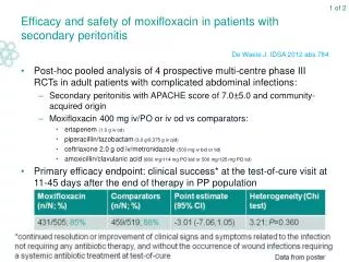 Efficacy and safety of moxifloxacin in patients with secondary peritonitis