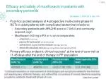 Efficacy and safety of moxifloxacin in patients with secondary peritonitis