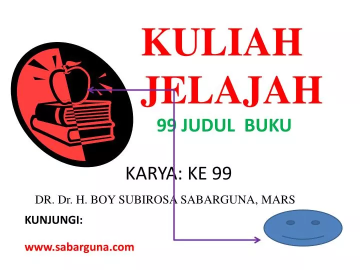 kuliah jelajah 99 judul buku karya ke 99 dr dr h boy subirosa sabarguna mars
