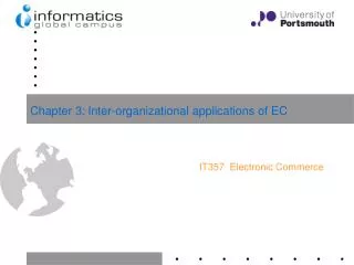 Chapter 3: Inter-organizational applications of EC