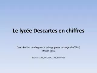 le lyc e descartes en chiffres