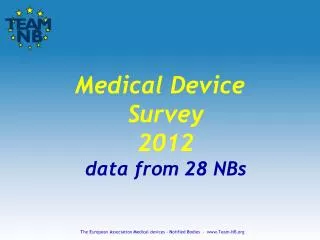 Medical Device Survey 2012 data from 28 NBs