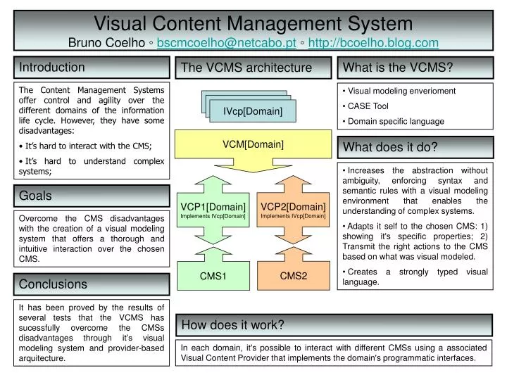visual content management system bruno coelho bscmcoelho@netcabo pt http bcoelho blog com