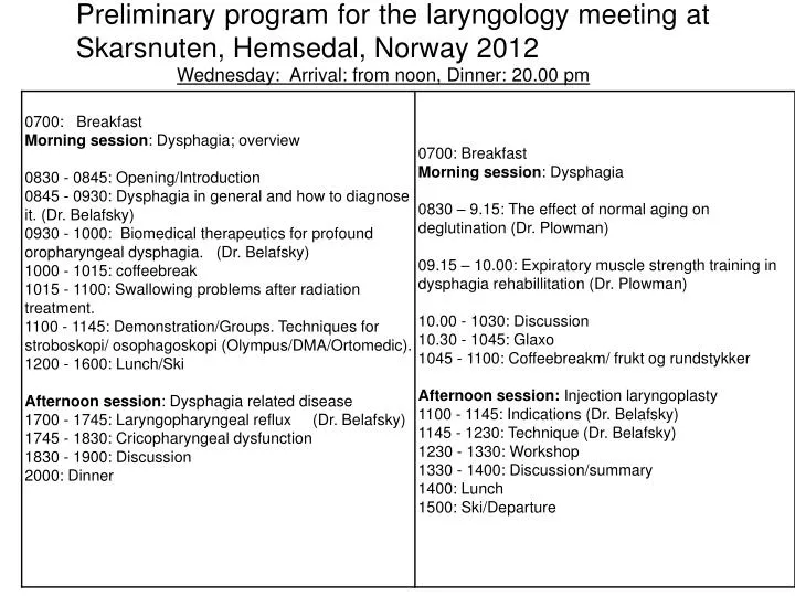 preliminary program for the laryngology meeting at skarsnuten hemsedal norway 2012