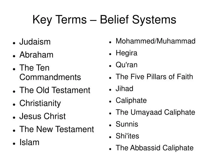 key terms belief systems