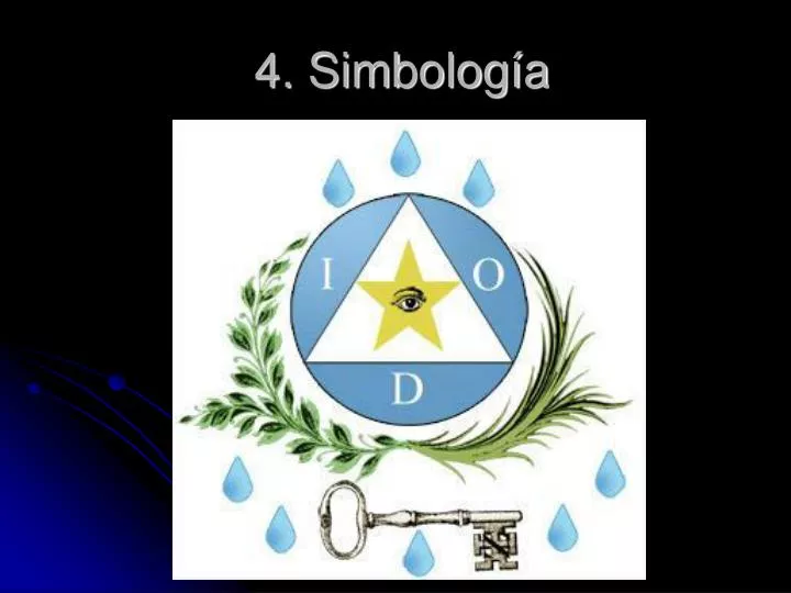 4 simbolog a