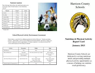 Nutrition &amp; Physical Activity Report Card January 2013