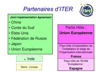 partenaires d iter