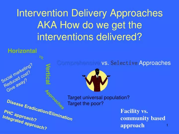 intervention delivery approaches aka how do we get the interventions delivered
