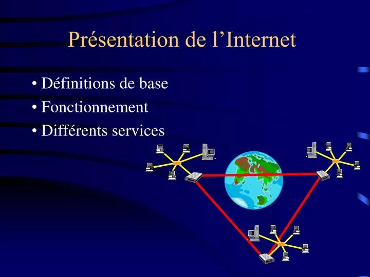 pr sentation de l internet