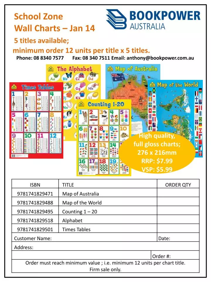 school zone wall charts jan 14 5 titles available minimum order 12 units per title x 5 titles