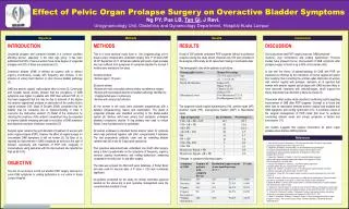 Effect of Pelvic Organ Prolapse Surgery on Overactive Bladder Symptoms