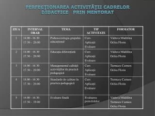 perfec ionarea activit ii cadrelor didactice prin mentorat