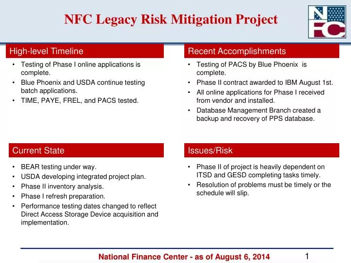 nfc legacy risk mitigation project