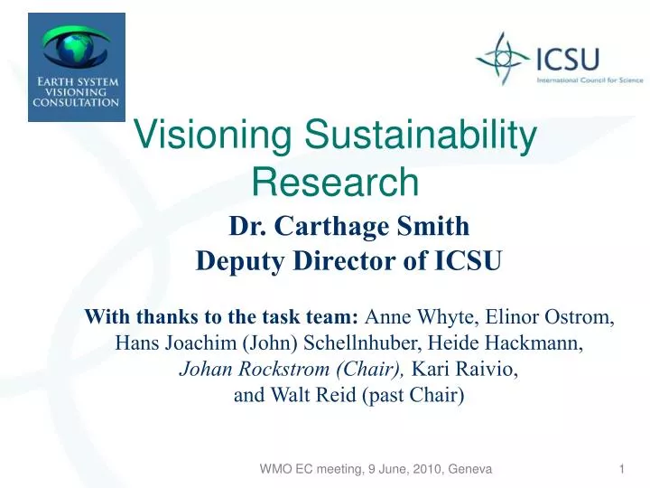 visioning sustainability research