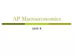 AP Macroeconomics