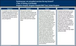 Hysteroscopy: are out-patient services the way forward? V Nair, D Fleming, N Al-Shabibi
