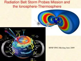 Radiation Belt Storm Probes Mission and the Ionosphere-Thermosphere