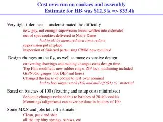 Cost overrun on cookies and assembly 	Estimate for HB was $12.3 k =&gt; $33.4k