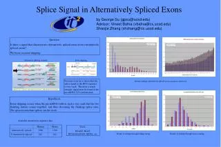 Splice Signal in Alternatively Spliced Exons