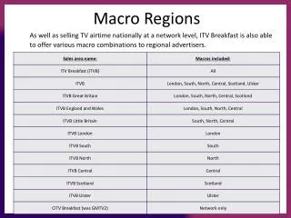 Macro Regions