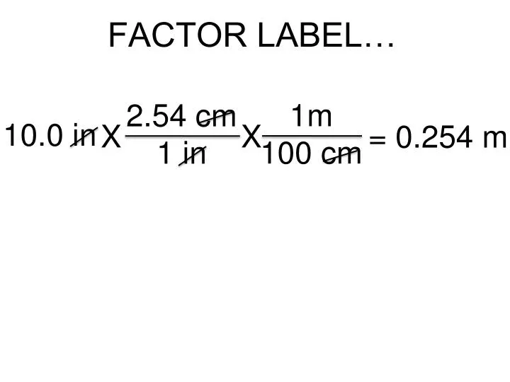 factor label