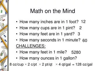 Math on the Mind