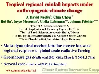 Tropical regional rainfall impacts under anthropogenic climate change