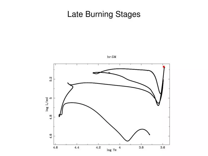 late burning stages